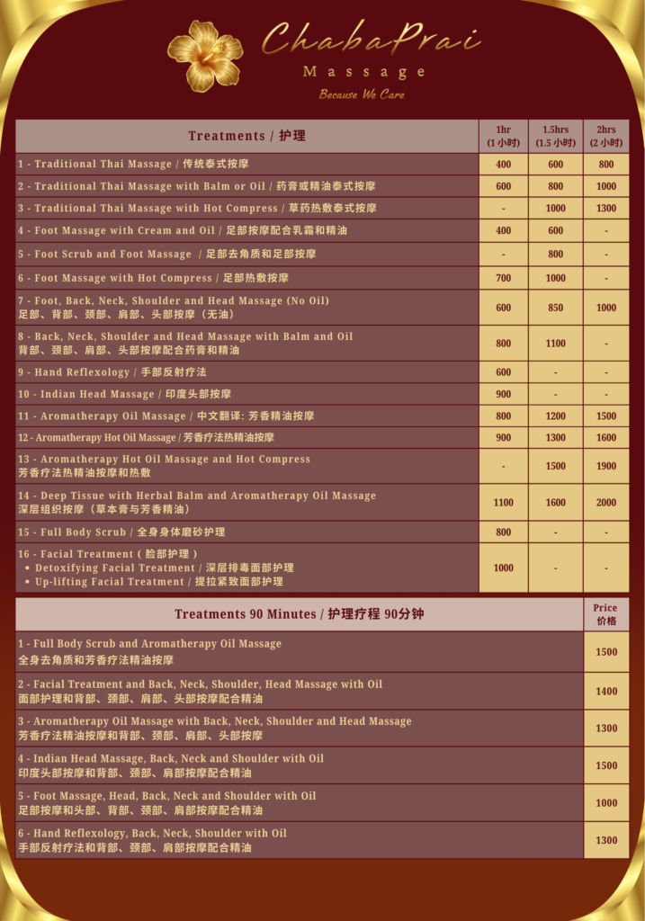 ChabaPrai Massage and Spa treatment menu with massage prices in Chiang Mai